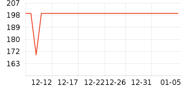 ��³�ɻ�ľ��ľ/ƴ����ʷ�۸�