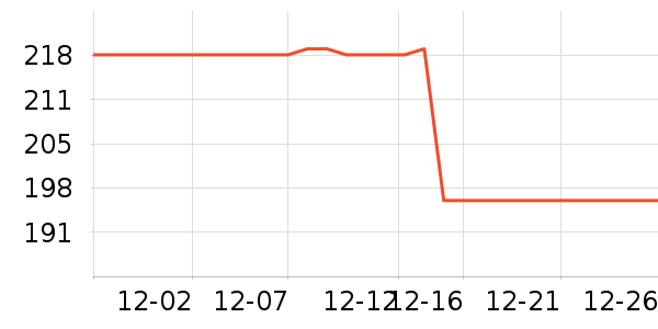 �����������������ʷ�۸�