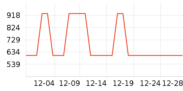 HUGO BOSS������ʷ�۸�