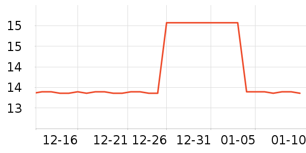 FANGCAN�˶������ʷ�۸�