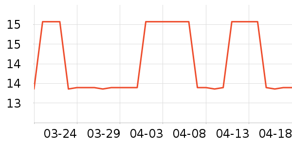 FANGCAN�˶������ʷ�۸�