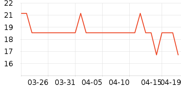 ũ�ķ�����ʳ��ʷ�۸�