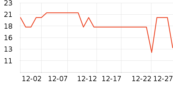 ũ�ķ�����ʳ��ʷ�۸�