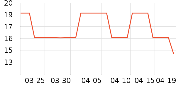 ħ�����ֻ���������ʷ�۸�