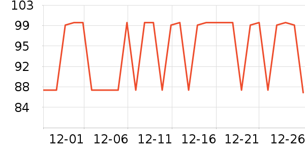 �����˶�����ʷ�۸�