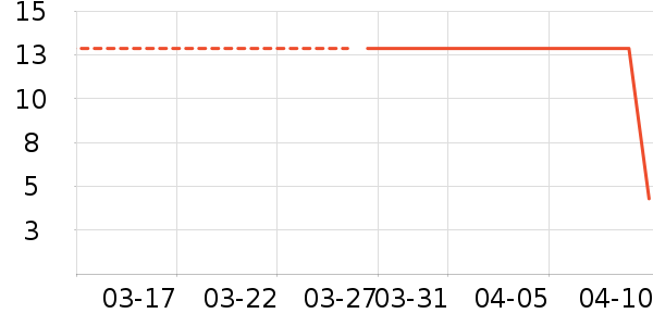 �����ĺ����ʷ�۸�