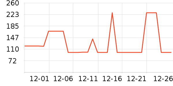 ��ͯ�˶�Ь��ʷ�۸�