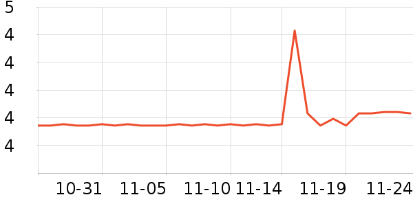 ����ѧ���ľ���ʷ�۸�