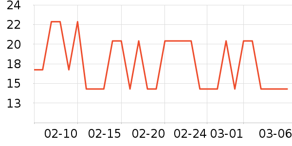 ����/�̲���ʷ�۸�