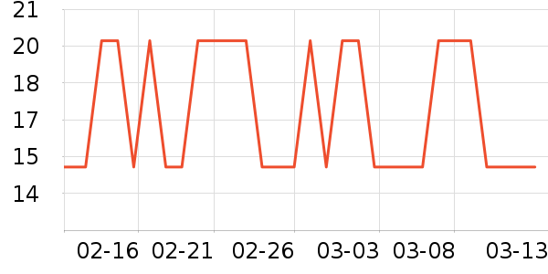 ����/�̲���ʷ�۸�