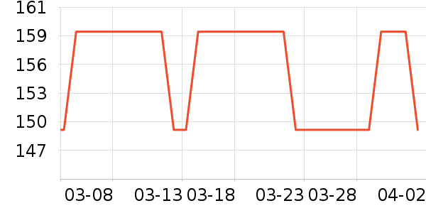 �˶�T��/POLO����ʷ�۸�