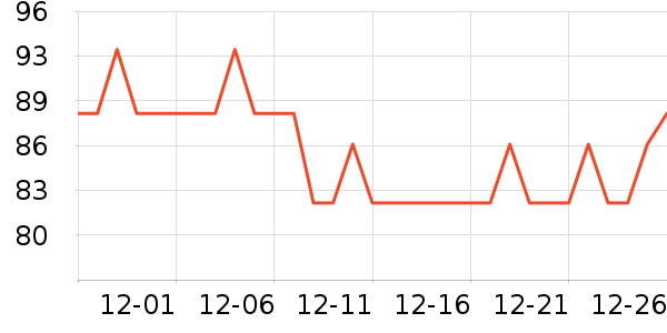 ���ʲ�ʿ��ƿ������ʷ�۸�