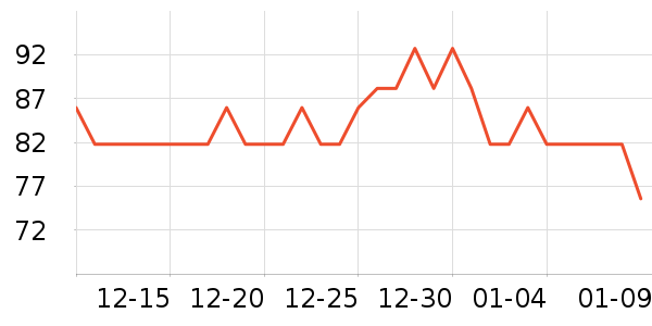 ���ʲ�ʿ��ƿ������ʷ�۸�