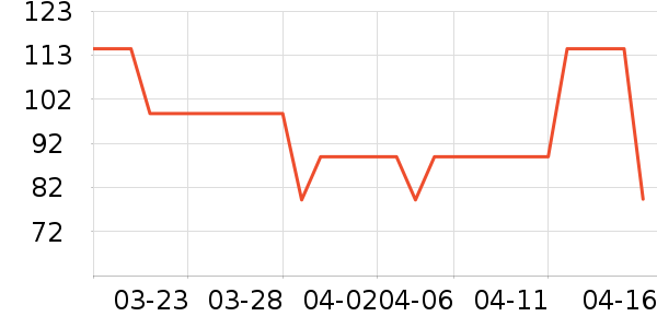 ����ʳ�Ƴ���������ʷ�۸�