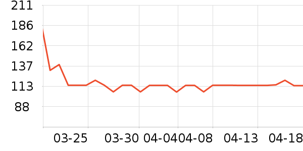 ȸ����ʪ��ʷ�۸�