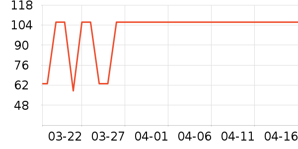 ���ţ��/��Ʒ��ʷ�۸�