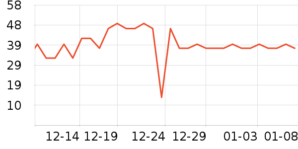 ��ɫС�󱦱�������ʷ�۸�