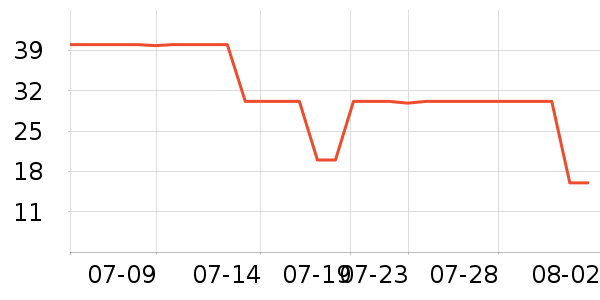 ׼���˶�װ��ʷ�۸�