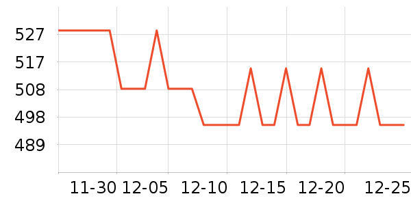 Omorovicza��������ʷ�۸�
