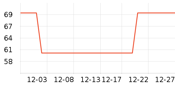 BOBDOGHOUSE��ͯѩ��ѥ��ʷ�۸�