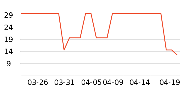 �仨������/��Ĥ/������Ʒ��ʷ�۸�