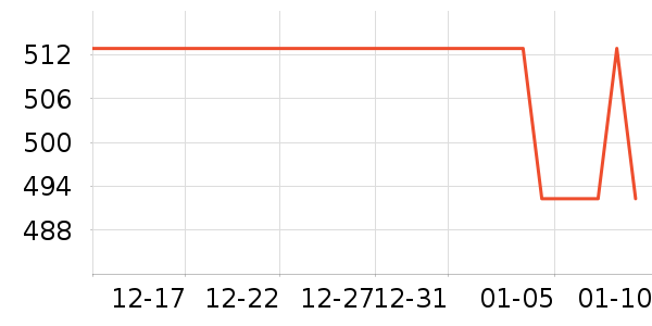 С����ů��/������ʷ�۸�