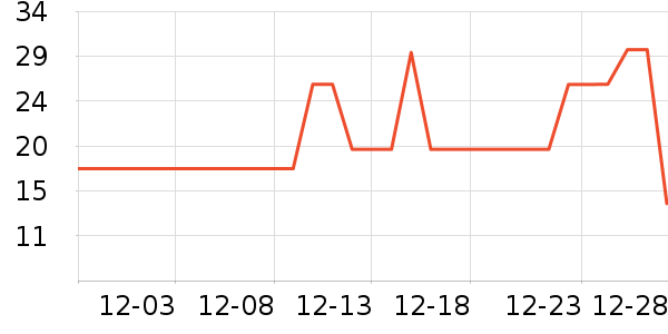 ��ɽ����ʷ�۸�