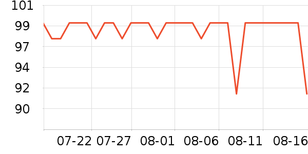 ��СȪ������ʷ�۸�