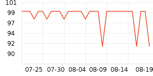 ��СȪ������ʷ�۸�