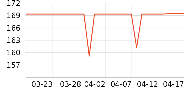 �������۷�/ɢ����ʷ�۸�