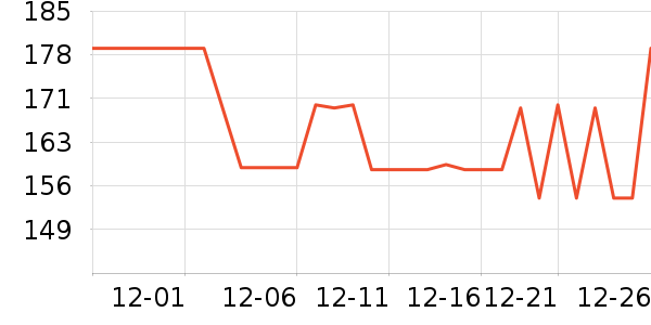 �������۷�/ɢ����ʷ�۸�