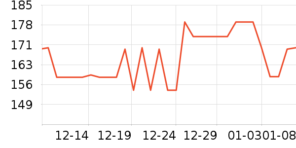 �������۷�/ɢ����ʷ�۸�