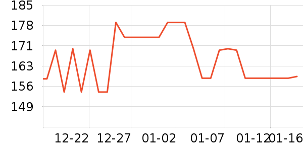 �������۷�/ɢ����ʷ�۸�