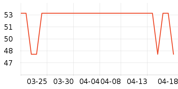 �����湷����ʷ�۸�