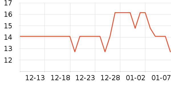 ��ͯ����/ͯ����ʷ�۸�