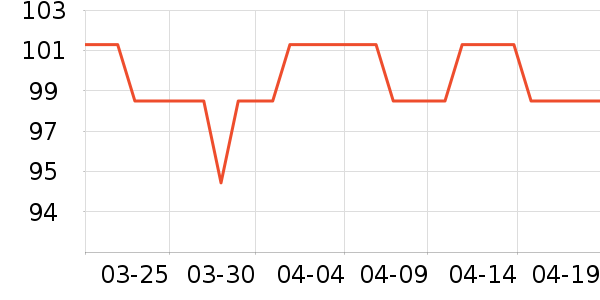 MAG����Ӫ��������ʷ�۸�