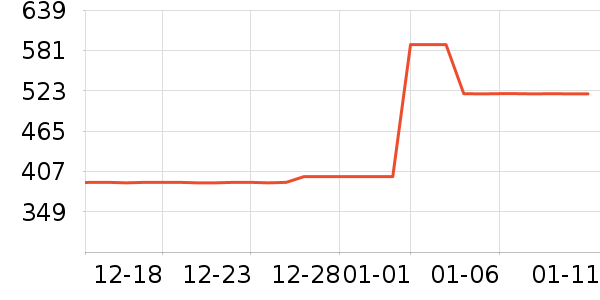 ����װ����ʷ�۸�