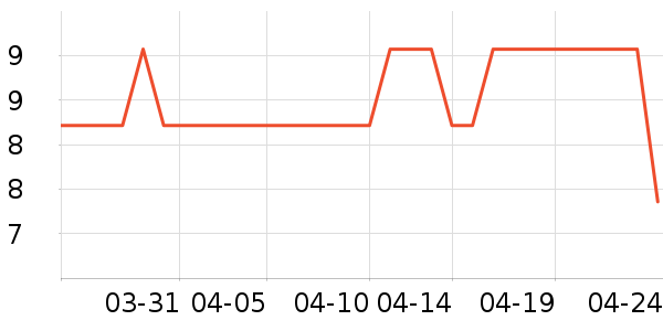 ����˼�ǹ���ʳ��ʷ�۸�