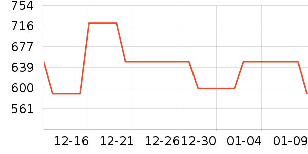 ����ʤ�˶�Ь��ʷ�۸�