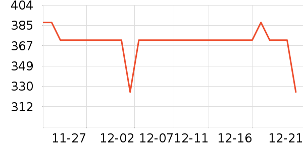 Ͼ��ʿŮʿ���а���ʷ�۸�