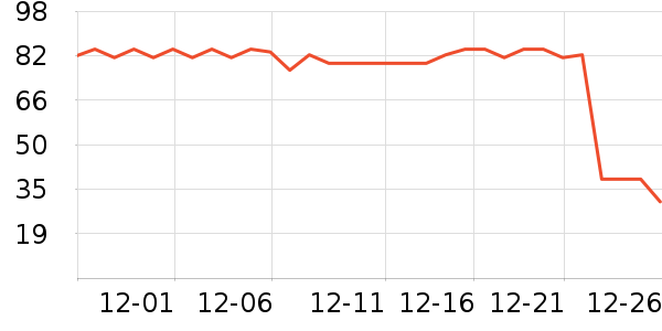 ��������ʪ��ʷ�۸�