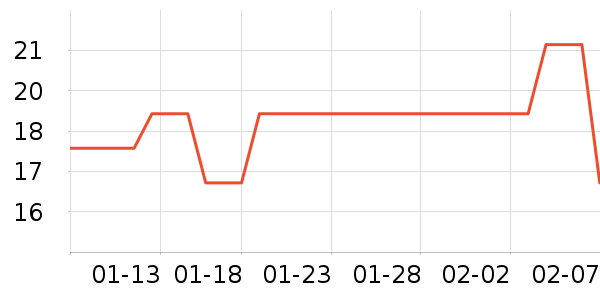 ����ֽ����ʷ�۸�