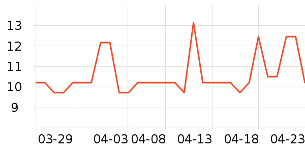 ̽ζ����/����ʷ�۸�