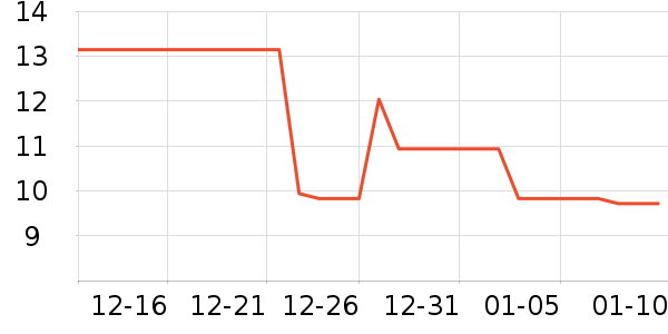 ̽ζ����/����ʷ�۸�