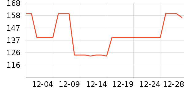 ˮ��������ʷ�۸�