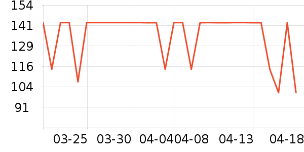 ��ŵ�����༲����ҩ��ʷ�۸�