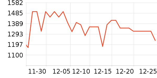 ��֮�������̲�Ʒ��ʷ�۸�