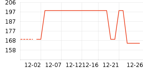 ̷ľ��������ʷ�۸�