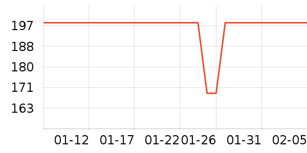 ̷ľ��������ʷ�۸�