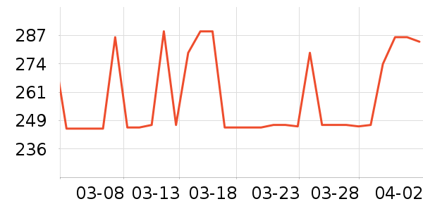 ֪�����в�Ӫ����ʷ�۸�